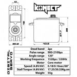 KONECT 21 kg Digital servo (21kg-0,16s/60°)