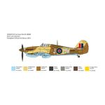 Italeri Hawker Hurricane Mk.II C (1:48)