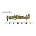 Italeri Hawker Hurricane Mk.II C (1:48)